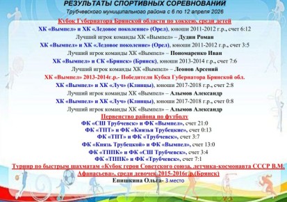 ���������� ���������� ������������