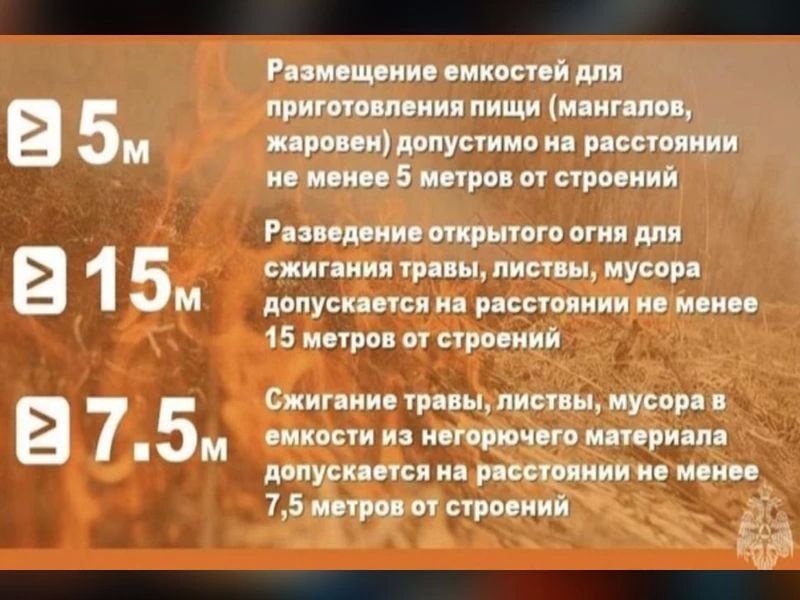 ������� ������������� ��������� ���� ��� �������� ����� �����, �����, ������ � ������ ������� �������������� �� �������������� ��������� �������� ���������� �������, � ����� �� ������� ��� ��������� ��������� ��������