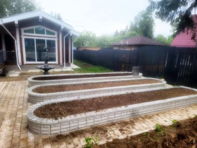 ������� ������: ��� ��� ������ ������ � �����������