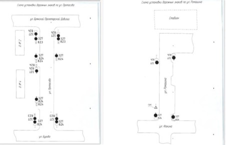 ����������� ����� �������� �����