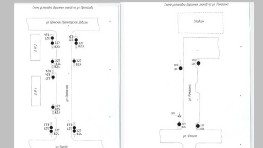 � ������� ��������� ����� �������� �����