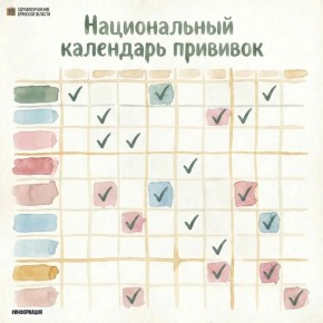 ����� �������� �������� � ������������ ���������?