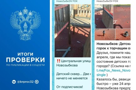 �������� �����. �������������� ����������� ����������� ������������� �� ���������� � ������������ ���������� ������� ������� ��������