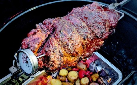 �������� ������� ����: ������� ������������� ����������� ����������