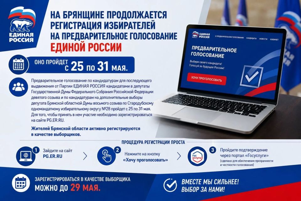 На Брянщине продолжается регистрация избирателей на предварительное голосование ЕДИНОЙ РОССИИ