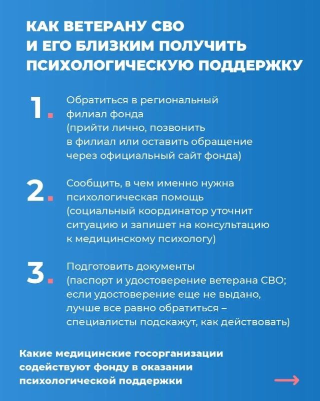 С начала года в брянский филиал фонда «Защитники Отечества» за психологической помощью обратились 815 ветеранов СВО и членов их семей С начала года в брянский филиал фонда «Защитники Отечества» за психологической помощью обратились 815 ветеранов СВО и членов их семей