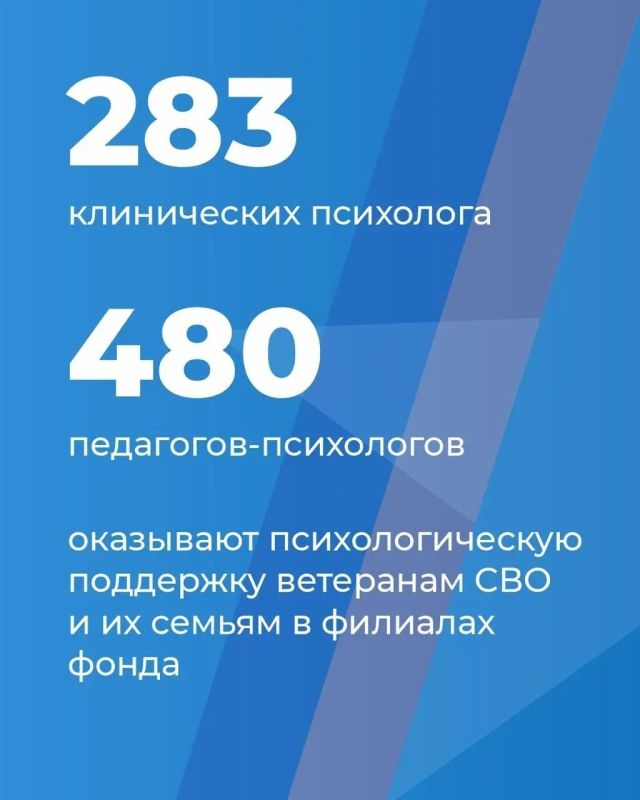 С начала года в брянский филиал фонда «Защитники Отечества» за психологической помощью обратились 815 ветеранов СВО и членов их семей С начала года в брянский филиал фонда «Защитники Отечества» за психологической помощью обратились 815 ветеранов СВО и членов их семей