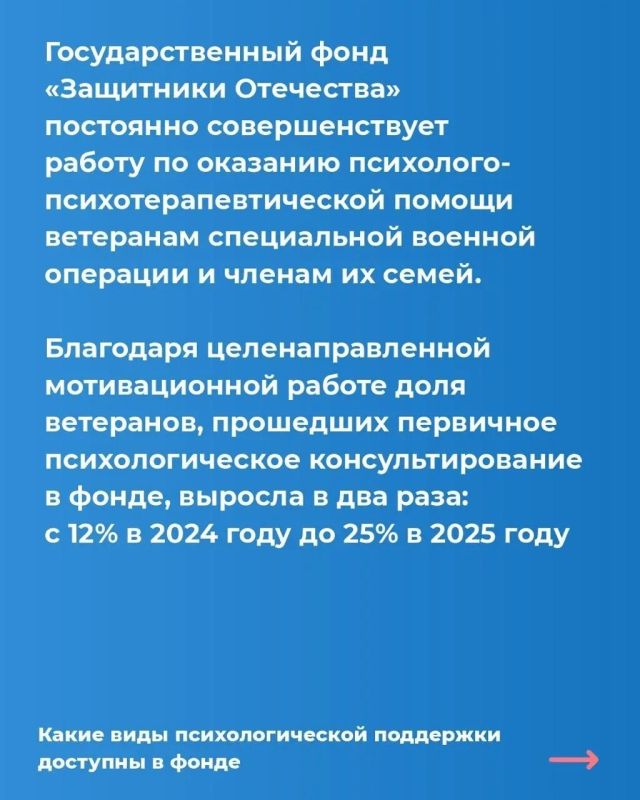 С начала года в брянский филиал фонда «Защитники Отечества» за психологической помощью обратились 815 ветеранов СВО и членов их семей С начала года в брянский филиал фонда «Защитники Отечества» за психологической помощью обратились 815 ветеранов СВО и членов их семей