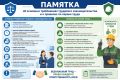 Памятка об основных требованиях трудового законодательства и о правилах по охране труда