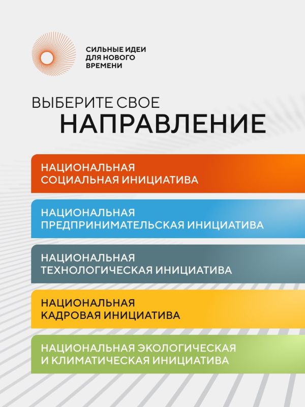 Начат прием заявок на форум «Сильные идеи для нового времени» Начат прием заявок на форум «Сильные идеи для нового времени»