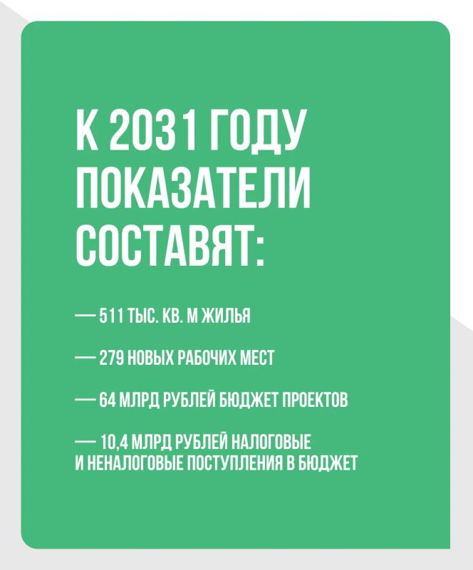 Обсудили реализацию нацпроекта «Инфраструктура для жизни», направленного на улучшение жилищных условий, развитие уличной сети, повышение безопасности дорожного движения Обсудили реализацию нацпроекта «Инфраструктура для жизни», направленного на улучшение жилищных условий, развитие уличной сети, повышение безопасности дорожного движения