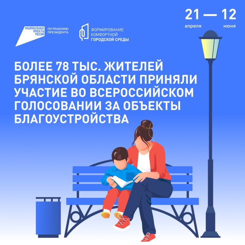 Вы решаете, какие территории в нашей области благоустроят в 2027 году! Более 78 тыс
