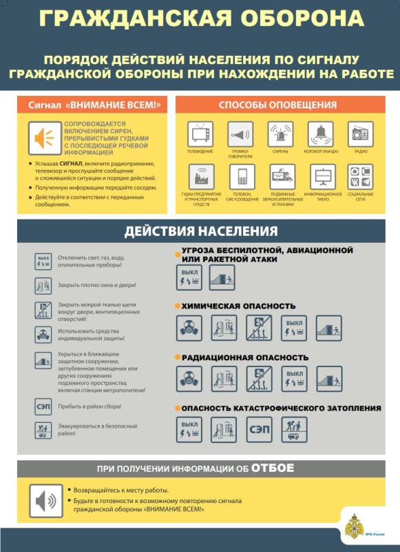 Порядок действий при опасности Порядок действий при опасности