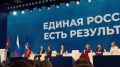 ���� ��������� � �������� ���������: ������ ����� ��������� ���������� ����������