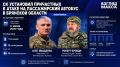 Следственный комитет России установил причастных к террористической атаке на пассажирский автобус в Брянской области, следовавший из Белоруссии по маршруту Гомель — Геленджик