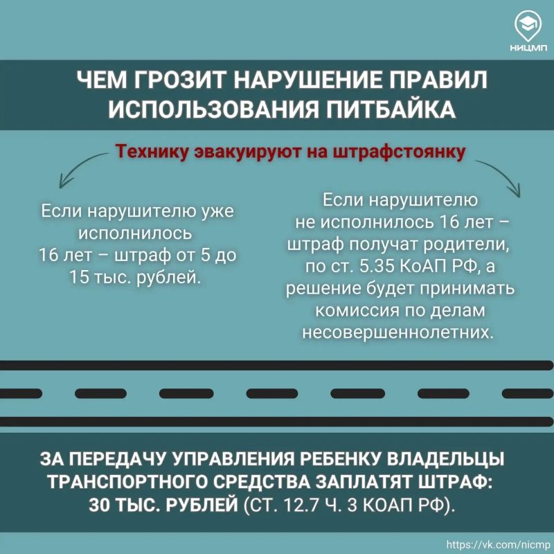 Скорость без последствий не бывает: в чем опасность езды на питбайках Скорость без последствий не бывает: в чем опасность езды на питбайках