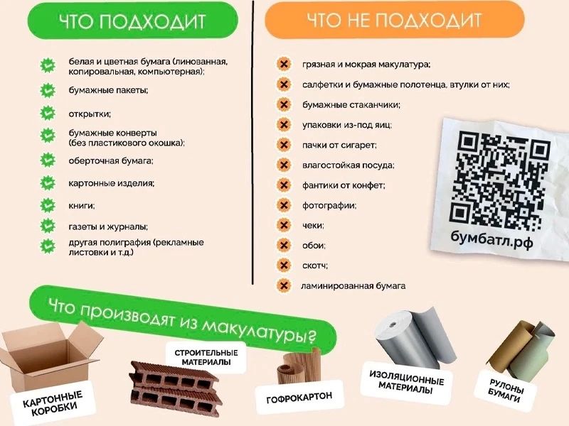Стартовал 7-й сезон Всероссийской акции «БумБатл»!