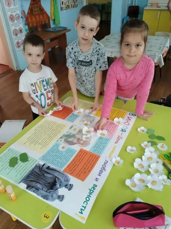 8 июля в МБДОУ - детский сад № 28 «Ёлочка» - утро началось с ромашек, главного символа семьи! И это неспроста, ведь обычный, казалось бы, день ознаменован прекрасным праздником - Днём семьи, любви и верности 8 июля в МБДОУ - детский сад № 28 «Ёлочка» - утро началось с ромашек, главного символа семьи! И это неспроста, ведь обычный, казалось бы, день ознаменован прекрасным праздником - Днём семьи, любви и верности