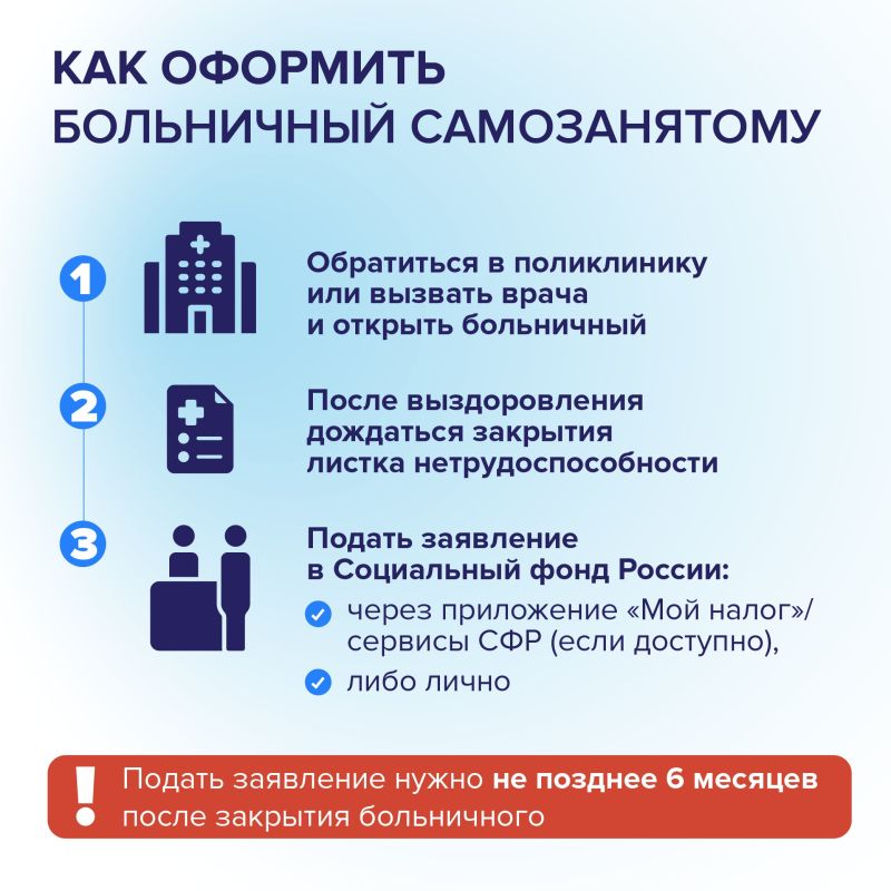 В России заработал механизм оплачиваемых больничных для самозанятых! В России заработал механизм оплачиваемых больничных для самозанятых!
