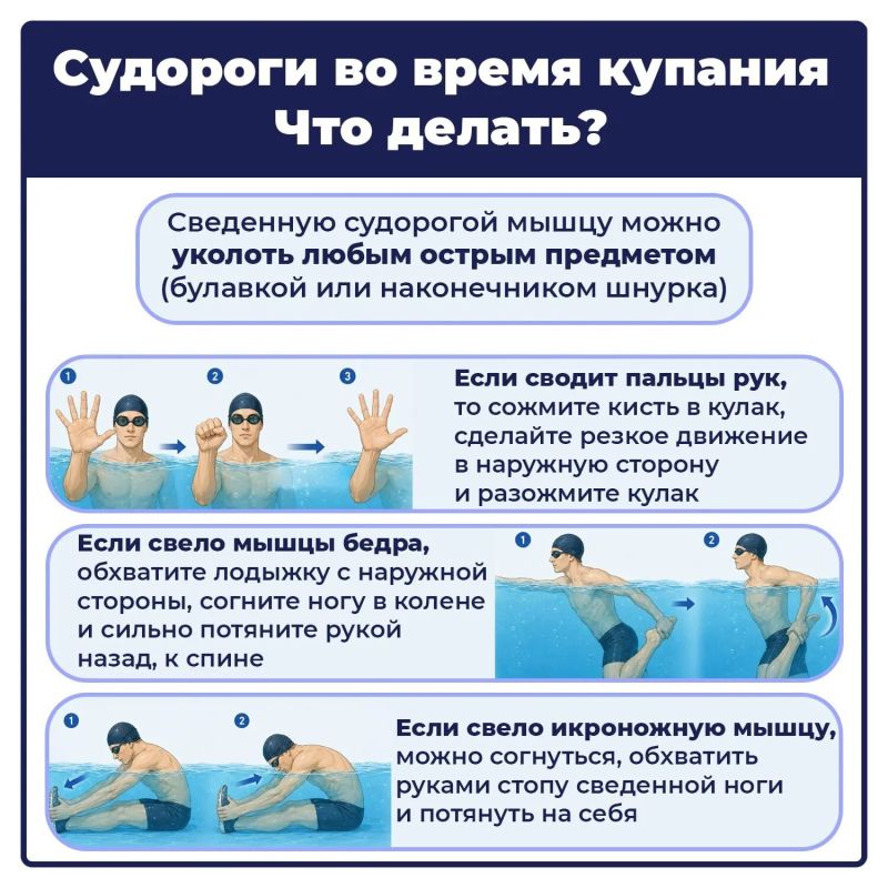 Лето, жара, водоём неподалёку… Так и тянет окунуться! Но важно помнить: вода может быть не только местом для отдыха и развлечений, но и источником опасности Лето, жара, водоём неподалёку… Так и тянет окунуться! Но важно помнить: вода может быть не только местом для отдыха и развлечений, но и источником опасности
