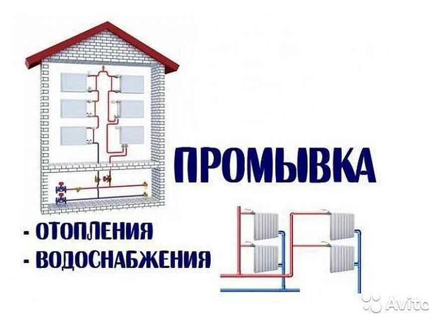 Администрация Выгоничского района в рамках подготовки к отопительному сезону 2026-2027г.г. просит руководителей предприятий и организаций района, а также жильцов многоквартирных домов, предпринимателей и владельцев...