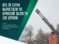 В воскресенье над Брянщиной отражали массированную атаку дронов ВСУ