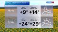 Прогноз погоды на 31 июля