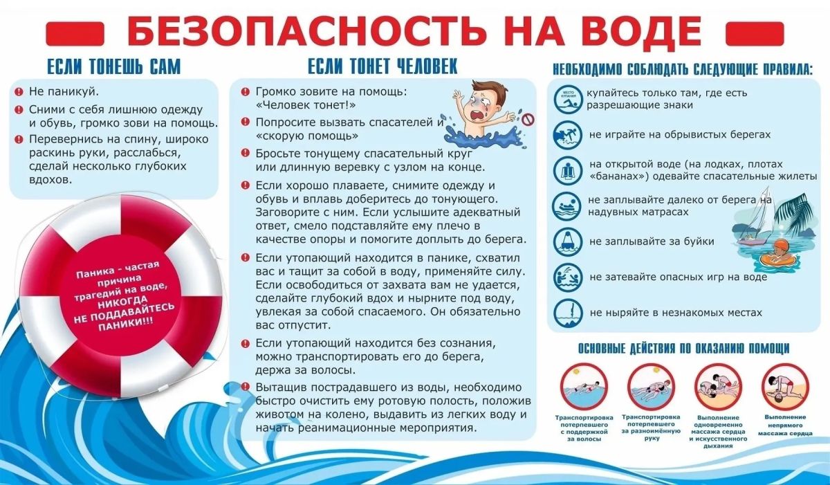 «Безопасность на водоёмах в летний период» «Безопасность на водоёмах в летний период»