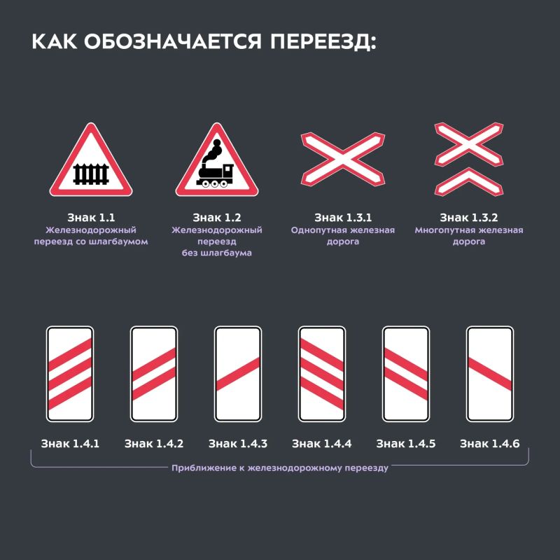 Движение по железнодорожным путям возможно только по специальным переездам Движение по железнодорожным путям возможно только по специальным переездам