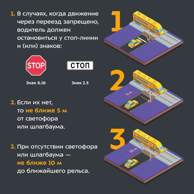 Движение по железнодорожным путям возможно только по специальным переездам Движение по железнодорожным путям возможно только по специальным переездам
