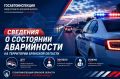Сведения о состоянии аварийности на территории Брянской области за 4 августа 2026 года