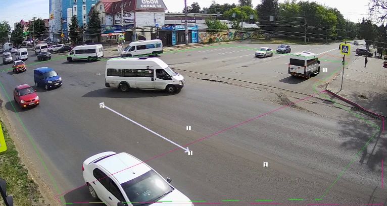 Интеллектуальная транспортная система в Брянске: итоги к 2026 годуВ Брянской городской агломерации продолжается развитие интеллектуальной транспортной системы (ИТС) в рамках нацпроекта «Инфраструктура для жизни» Интеллектуальная транспортная система в Брянске: итоги к 2026 годуВ Брянской городской агломерации продолжается развитие интеллектуальной транспортной системы (ИТС) в рамках нацпроекта «Инфраструктура для жизни»