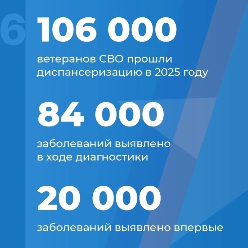 Брянские ветераны СВО могут пройти углубленную диспансеризацию при поддержке фонда «Защитники Отечества» и минздрава России Брянские ветераны СВО могут пройти углубленную диспансеризацию при поддержке фонда «Защитники Отечества» и минздрава России