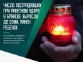 По данным следствия, ВСУ нанесли ракетный удар по десятиэтажному жилому дому в Советском районе Брянска