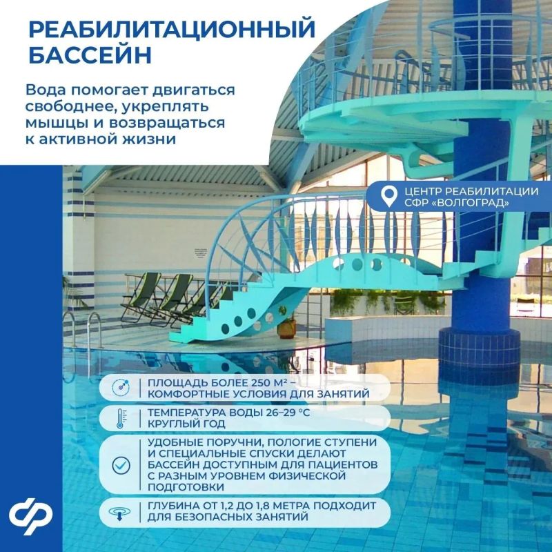 Как сегодня выглядит современная реабилитация? Как сегодня выглядит современная реабилитация?