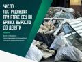 В Брянске завершили осмотр всех пострадавших в результате произошедшего ЧП. Медицинская помощь потребовалась девяти жителям, один человек погиб