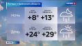 Прогноз погоды на 18 августа
