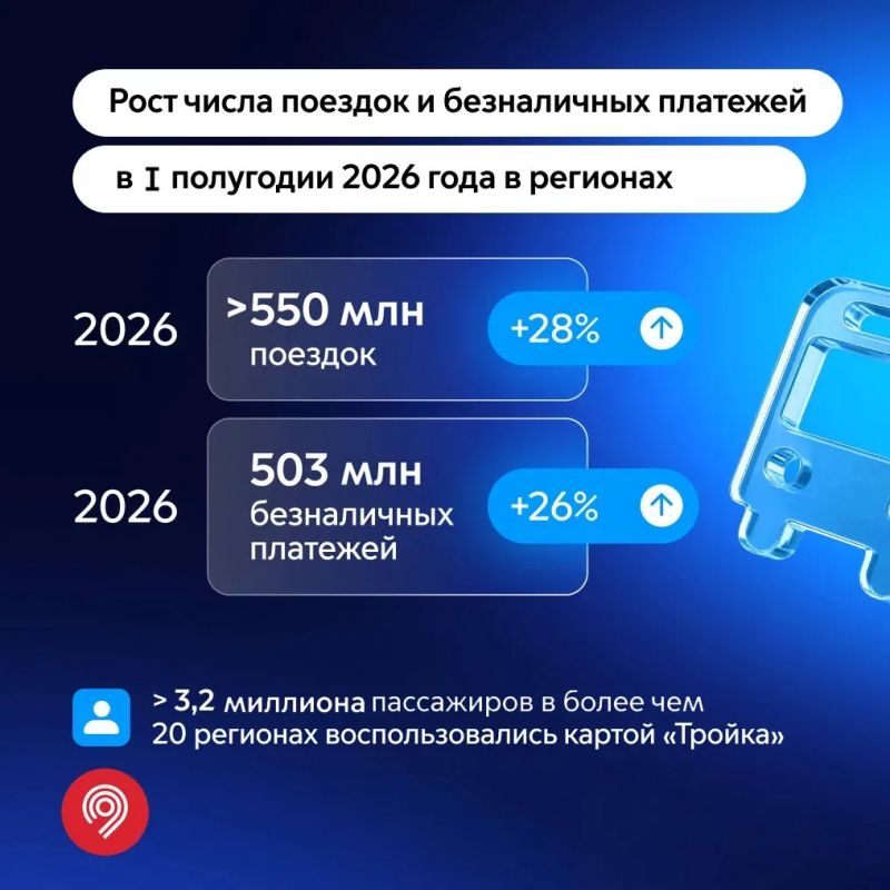 Московская билетная система работает уже в 37 регионах России и ежедневно обрабатывает более 4 миллионов транзакций