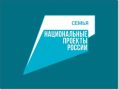 В рамках реализации федерального проекта «Семейные ценности и инфраструктура культуры» (нацпроект «Семья») и региональной программы «Развитие культуры и туризма Брянской области» проведён капитальный ремонт ХуторБорского...