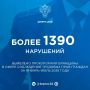 ����� �� ������������ ����������� ������������� ������� �������� ������ �� ����������� ���������������� � �������� ������