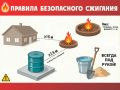 ������� ������������� ��������� ���� ��� �������� ����� �����, �����, ������ � ������ ������� �������������� �� �������������� ��������� �������� ���������� �������, � ����� �� ������� ��� ��������� ��������� ��������