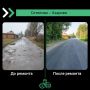 ��������� ������������� ������� ��������������� ��� ����� � ��������� ������ �������� ������� �������������� ������� ���������� �������� � �������