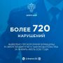 ����� �� ������������ ����������� ������������� ������� �������� ������ �� ����������� ���������� ����������������