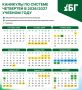 Минпросвещения опубликовало календарь школьных каникул и праздничных дней