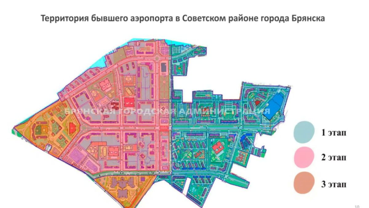 Заглянем в ближайшее будущее города Заглянем в ближайшее будущее города