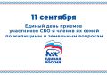 11 сентября в Региональной общественной приемной Председателя партии "Единая Россия" Д.А. Медведева в Брянской области и местных общественных приемных пройдет Единый день приемов участников СВО и членов их семей по жилищным...