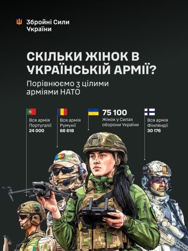 Украинская армия хвастается воюющими женщинами