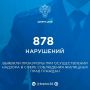 Особое внимание при осуществлении надзора прокурорами уделяется вопросам соблюдения жилищных прав граждан