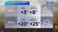 Прогноз погоды на 17 сентября