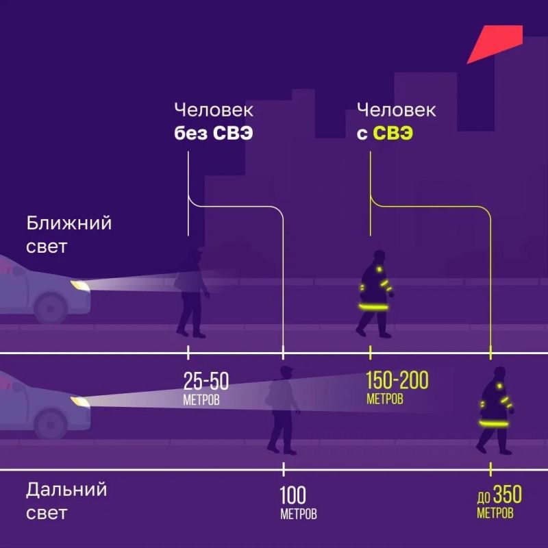 А ваш ребенок заметен на дороге? Почему световозвращатель - не просто яркий аксессуар А ваш ребенок заметен на дороге? Почему световозвращатель - не просто яркий аксессуар